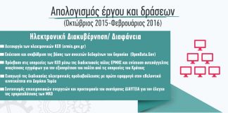 Ηλεκτρονική Διακυβέρνηση / Διαφάνεια – Αποκατάσταση εργασιακών αδικιών στο Δημόσιο – Εξωστρέφεια