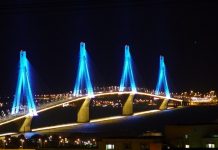 Επενδύσεις στην Ελλάδα & εξωτερικό εμπόριο