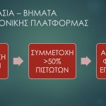ΕΞΩΔΙΚΑΣΤΙΚΟΣ_ΠΑΡΟΥΣΙΑΣ?_100417.003