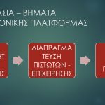 ΕΞΩΔΙΚΑΣΤΙΚΟΣ_ΠΑΡΟΥΣΙΑΣ?_100417.004