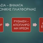 ΕΞΩΔΙΚΑΣΤΙΚΟΣ_ΠΑΡΟΥΣΙΑΣ?_100417.005