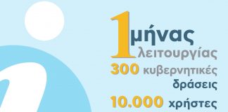 Η εφαρμογή “infogov” 10.000 χρήστες σε ένα μήνα λειτουργίας