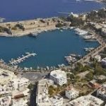 κως εικονα