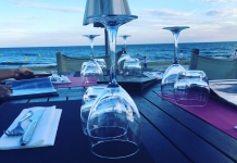 4.209 έλεγχοι του ΣΕΠΕ σε επιχειρήσεις που δραστηριοποιούνται στον κλάδο του τουρισμού