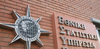 Στο 4% το πρωτογενές πλεόνασμα το 2017