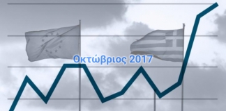 Η ανοδική πορεία της οικονομίας συνεχίζεται