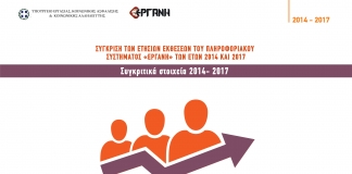 Σημαντική αύξηση της απασχόλησης στον ιδιωτικό τομέα το 2017