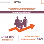 ERGANH_isozugio maios 2017