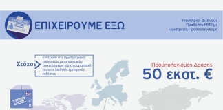 ΕΣΠΑ: «Επιχειρούμε έξω»