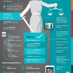 eJustice