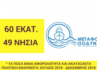 Στην τελική ευθεία προς την ψήφιση μπήκε το μέτρο του Μεταφορικού Ισοδυνάμου