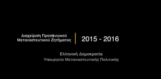 Παγκόσμια Ημέρα Προσφύγων