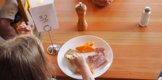 Δημοσιεύτηκε σε ΦΕΚ η Υ.Α. για τα σχολικά γεύματα που θα δοθούν τη νέα σχολική χρονιά