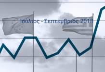 Δελτίο Οικονομικών Εξελίξεων
