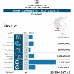 11YpEs_Arkadia