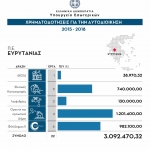 11YpEs_Evritania