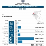 11YpEs_Ioannina