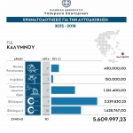 11YpEs_Kalymnos