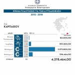 11YpEs_Karpathos