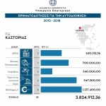 11YpEs_Kastoria