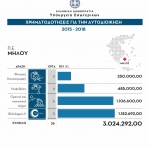 11YpEs_Milos