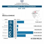 11YpEs_Thessaloniki