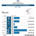 11YpEs_Trikala