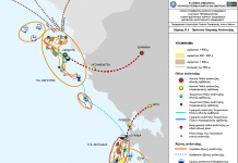 Περιφερειακό Χωροταξικό Πλαίσιο Ιονίων Νήσων