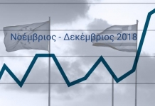 Δελτίο Οικονομικών Εξελίξεων