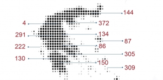 Ενίσχυση 411,5 εκατ. ευρώ σε 2.527 μικρομεσαίες τουριστικές επιχειρήσεις