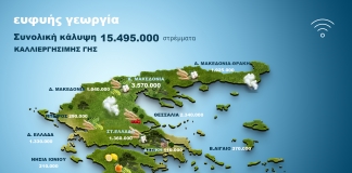 Δημοσίευση προκήρυξης για το διαγωνισμό του έργου του Υπουργείου ΨΗΤΠΕ «Ψηφιακός μετασχηματισμός γεωργικού τομέα»