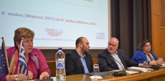 250 εκατ. ευρώ για την ενίσχυση της καινοτόμου επιχειρηματικότητας μέσω της δράσης «Ερευνώ-Δημιουργώ-Καινοτομώ»