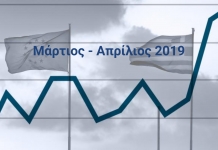 Δελτίο Οικονομικών Εξελίξεων