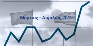 Δελτίο Οικονομικών Εξελίξεων