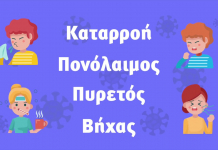 Απλές και χρήσιμες οδηγίες για την προστασία μας από τον κορονοϊό