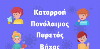 Απλές και χρήσιμες οδηγίες για την προστασία μας από τον κορονοϊό