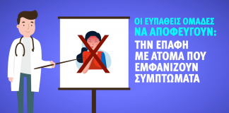 Κορονοϊός – Ευπαθείς Ομάδες