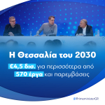thessalia_2030